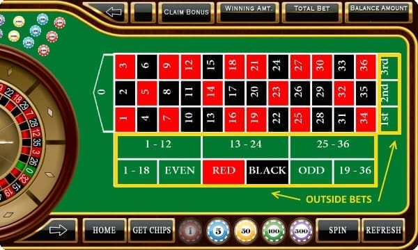 Roulette Strategy Guide: Smart Bets, Bankroll Tips, and How to Play With Focus and Discipline for Better Long-Term Wins